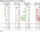 西雅图对费城比分预测 续约功勋莫里斯 经历重伤困扰的他能否带队延续主场强势