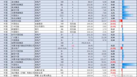 天河防线伤缺谁人补 昔日豪门直面黑马能否破茧