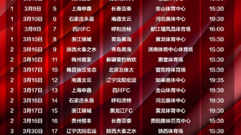Top two meet in China League One as Guangdong Guangzhou Leopards host Nantong Zhiyun. Form, injuries
