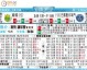 南特对巴黎比分预测 + 争冠大战保级悬念 + 谁能笑到最后？