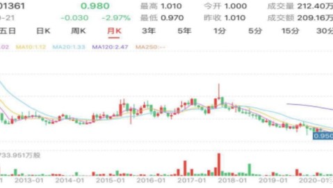 柏林赫塔的算盘珠子崩了？老牌强队被钱逼到悬崖边，球迷心碎