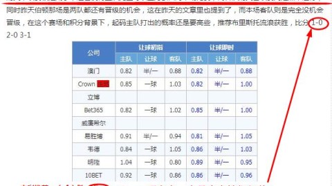 切尔西VS利兹联足总杯生死战 切尔西五连败残阵出击能否触底反弹？