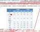 切尔西VS利兹联足总杯生死战 切尔西五连败残阵出击能否触底反弹？