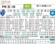 特鲁瓦对欧塞尔比分预测 德比之战悬念丛生 谁能笑到最后
