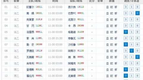荷乙比分预测 海牙VS埃门 领头羊主场收官能否全取三分